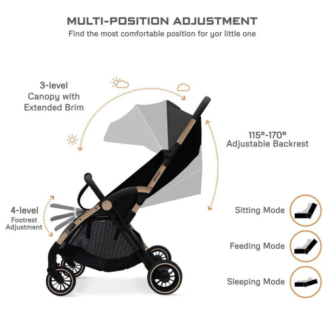 Neobreez THETA Auto Fold Stroller (0-4Yrs) Max 22kg - Black