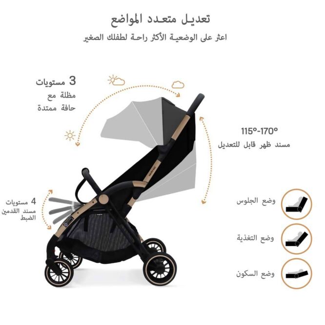 Neobreez THETA Auto Fold Stroller (0-4Yrs) Max 22kg - Black