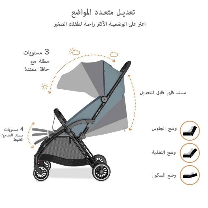 Neobreez THETA Auto Fold Stroller (0-4Yrs) Max 22kg - Dark Gray
