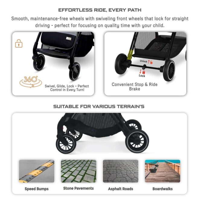 Neobreez THETA Auto Fold Stroller (0-4Yrs) Max 22kg - Dark Gray