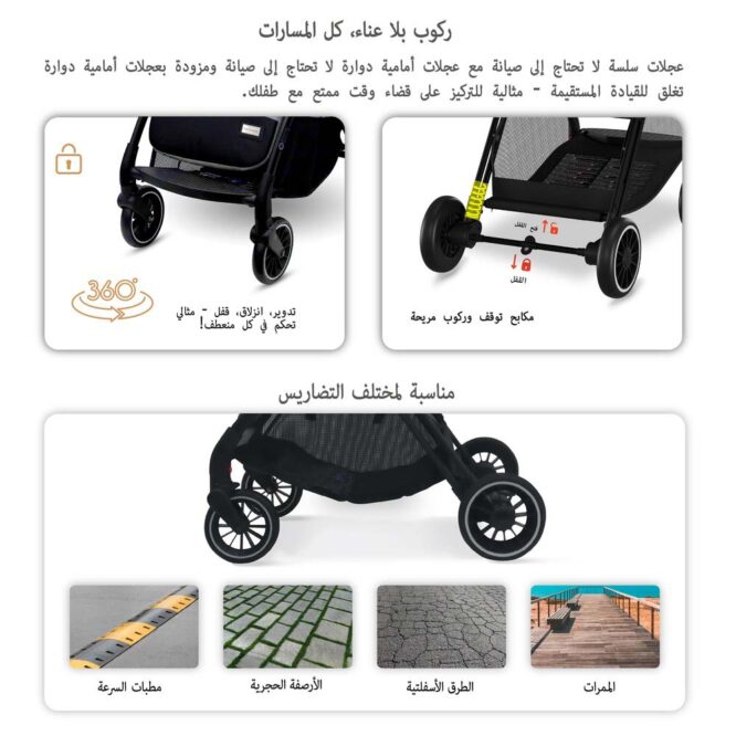 Neobreez THETA Auto Fold Stroller (0-4Yrs) Max 22kg - Dark Gray
