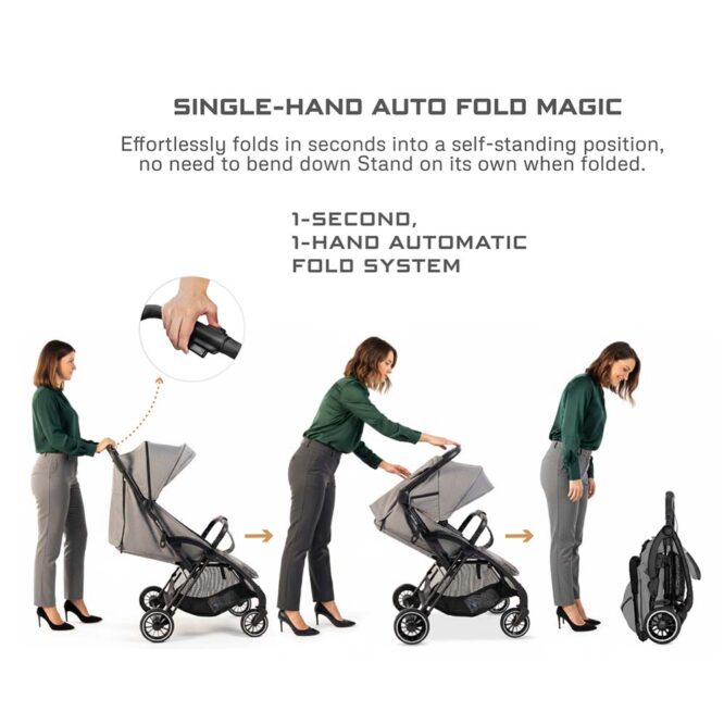 Neobreez THETA Auto Fold Stroller (0-4Yrs) Max 22kg - Dark Gray