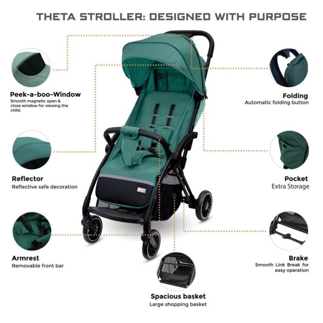 Neobreez THETA Auto Fold Stroller (0-4Yrs) Max 22kg - Olive Green