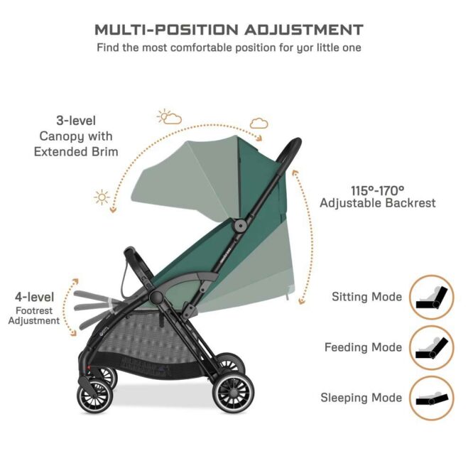 Neobreez THETA Auto Fold Stroller (0-4Yrs) Max 22kg - Olive Green