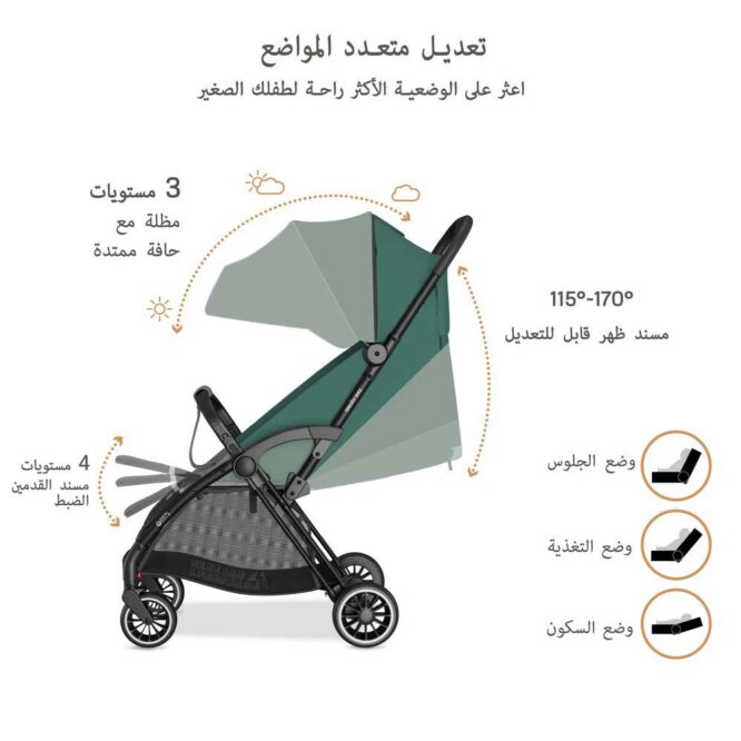 Neobreez THETA Auto Fold Stroller (0-4Yrs) Max 22kg - Olive Green