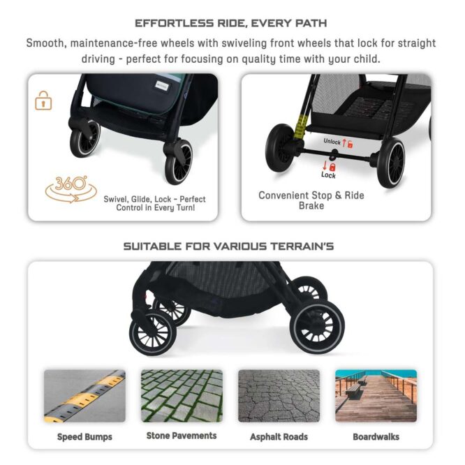 Neobreez THETA Auto Fold Stroller (0-4Yrs) Max 22kg - Olive Green