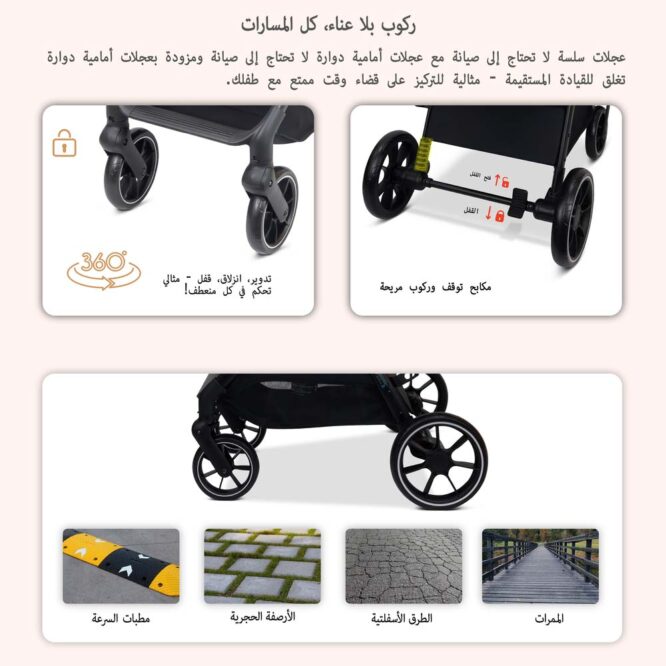 Neobreez VENTO All-Terrain Stroller (0-4Yrs) Max 22kg - Black