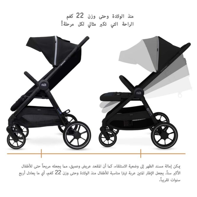 Neobreez VENTO All-Terrain Stroller (0-4Yrs) Max 22kg - Black