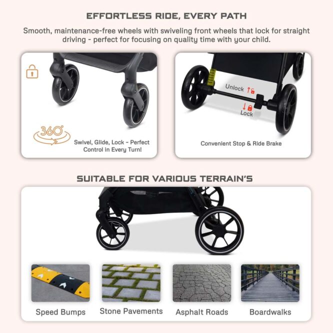 Neobreez VENTO All-Terrain Stroller (0-4Yrs) Max 22kg - Olive Green