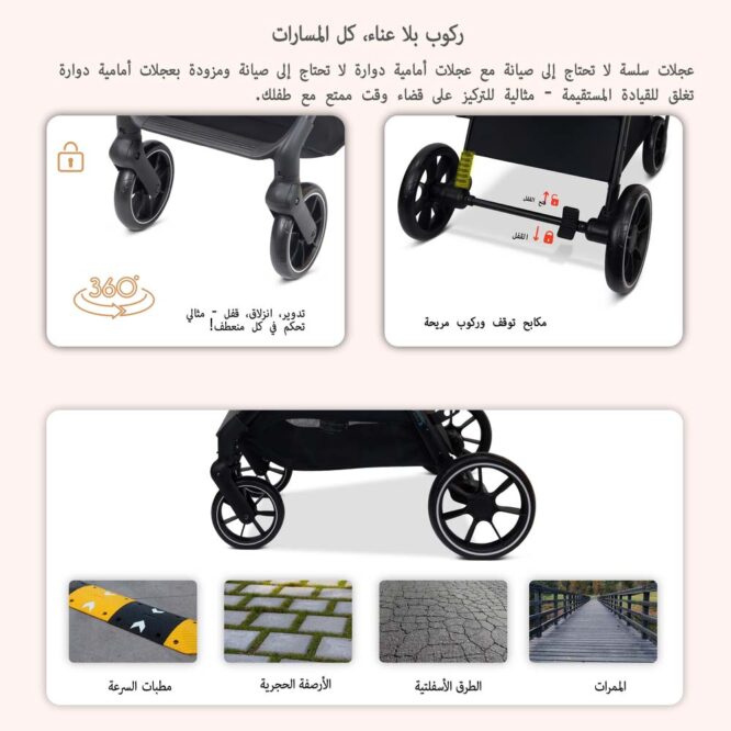 Neobreez VENTO All-Terrain Stroller (0-4Yrs) Max 22kg - Olive Green