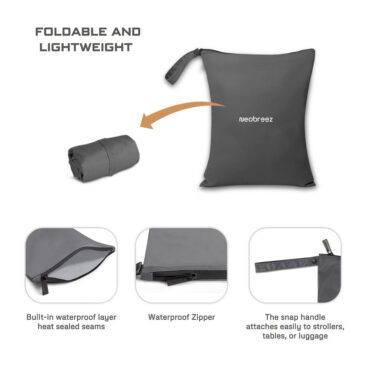 Neobreez Waterproof Wet Bag - Dark Gray