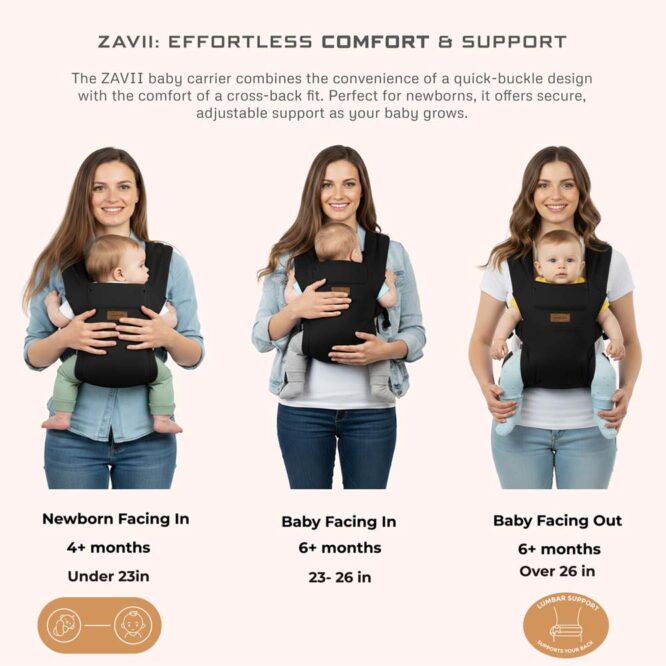 Neobreez ZAVII 2-In-1 Baby Carrier (0m+) Up to 3.5-12kg - Black