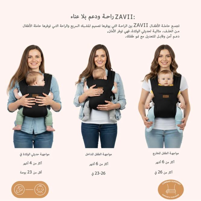 Neobreez ZAVII 2-In-1 Baby Carrier (0m+) Up to 3.5-12kg - Black