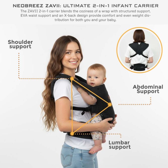 Neobreez ZAVII 2-In-1 Baby Carrier (0m+) Up to 3.5-12kg - Black