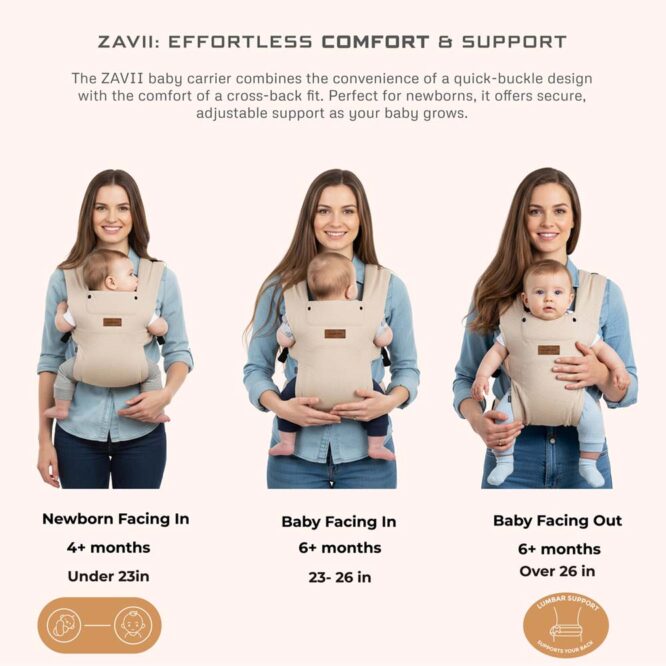 Neobreez ZAVII 2-In-1 Baby Carrier (0m+) Up to 3.5-12kg - Beige