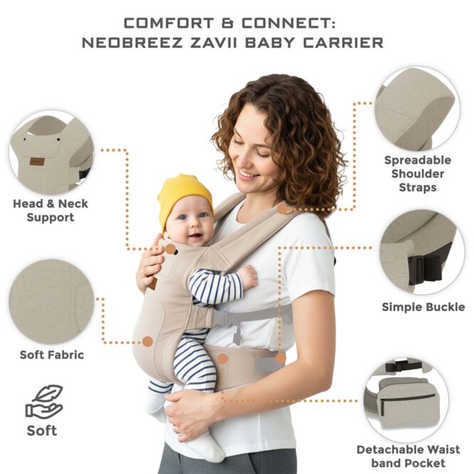 Neobreez ZAVII 2-In-1 Baby Carrier (0m+) Up to 3.5-12kg - Beige