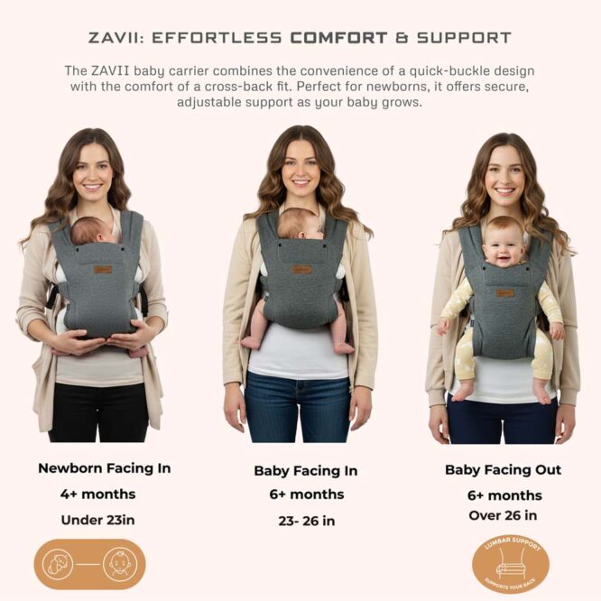 Neobreez ZAVII 2-In-1 Baby Carrier (0m+) Up to 3.5-12kg - Dark Gray