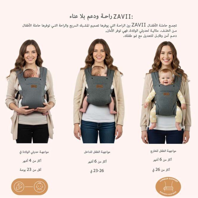 Neobreez ZAVII 2-In-1 Baby Carrier (0m+) Up to 3.5-12kg - Dark Gray