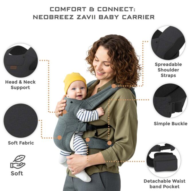Neobreez ZAVII 2-In-1 Baby Carrier (0m+) Up to 3.5-12kg - Dark Gray