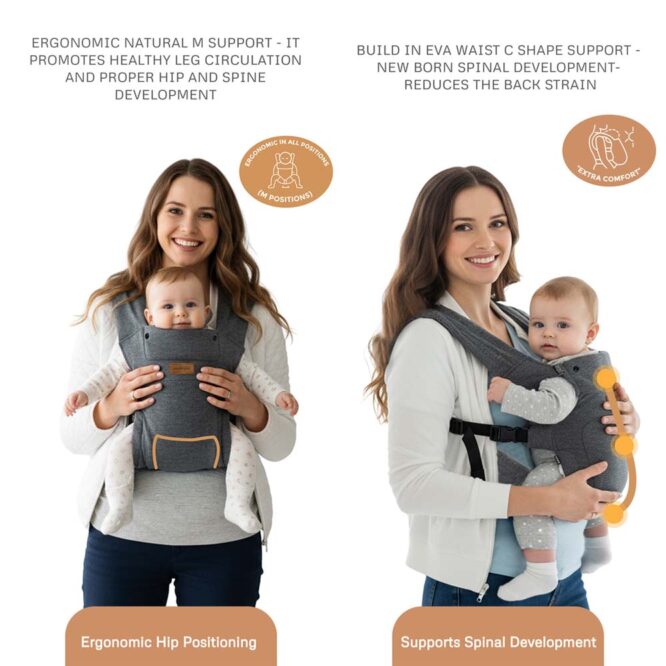Neobreez ZAVII 2-In-1 Baby Carrier (0m+) Up to 3.5-12kg - Dark Gray