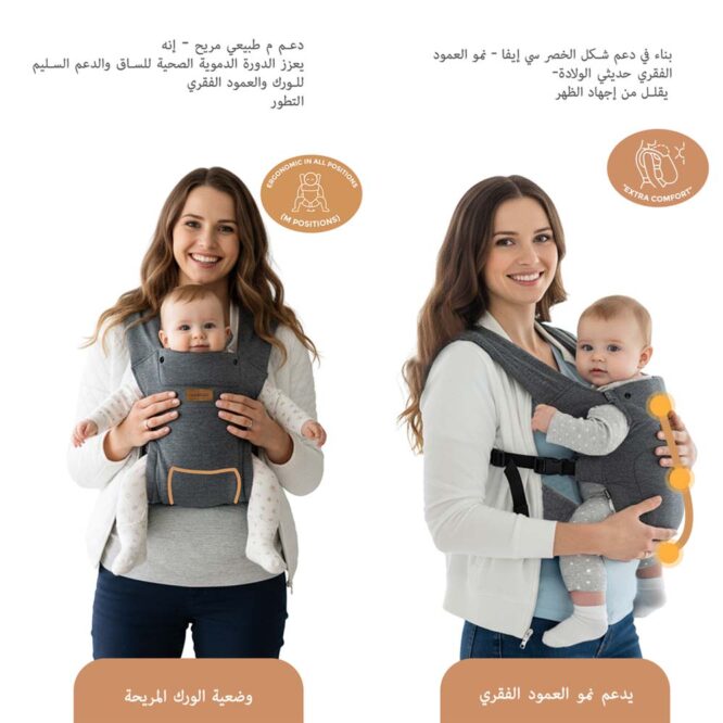 Neobreez ZAVII 2-In-1 Baby Carrier (0m+) Up to 3.5-12kg - Dark Gray