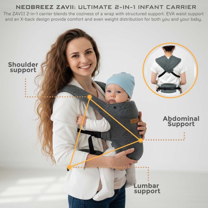 Neobreez ZAVII 2-In-1 Baby Carrier (0m+) Up to 3.5-12kg - Dark Gray