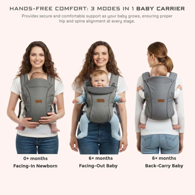 Neobreez ATLIX 3-In-1 Baby Carrier (0m+) Up to 3.5-15kg - Dark Gray