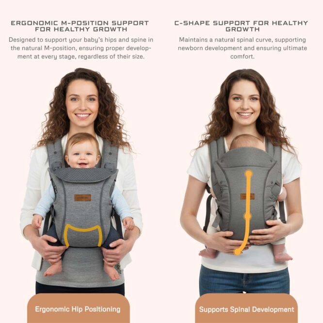 Neobreez ATLIX 3-In-1 Baby Carrier (0m+) Up to 3.5-15kg - Dark Gray