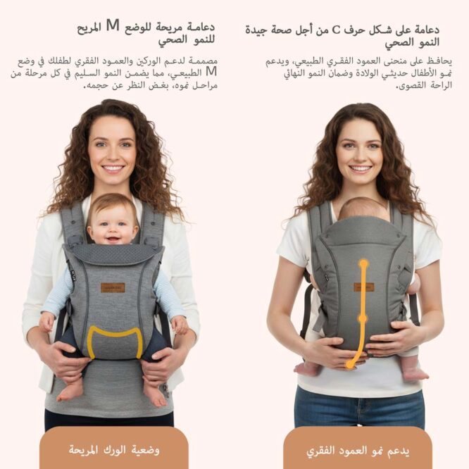 Neobreez ATLIX 3-In-1 Baby Carrier (0m+) Up to 3.5-15kg - Dark Gray
