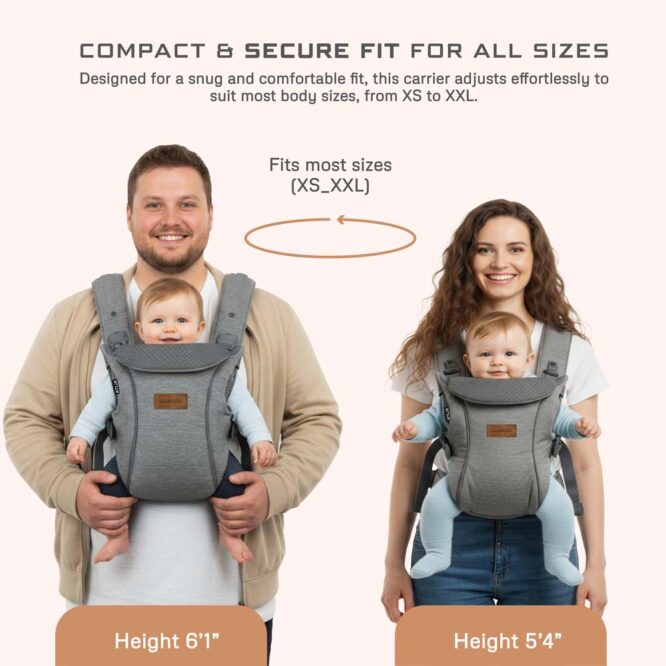 Neobreez ATLIX 3-In-1 Baby Carrier (0m+) Up to 3.5-15kg - Dark Gray