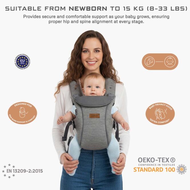 Neobreez ATLIX 3-In-1 Baby Carrier (0m+) Up to 3.5-15kg - Dark Gray