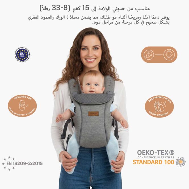 Neobreez ATLIX 3-In-1 Baby Carrier (0m+) Up to 3.5-15kg - Dark Gray