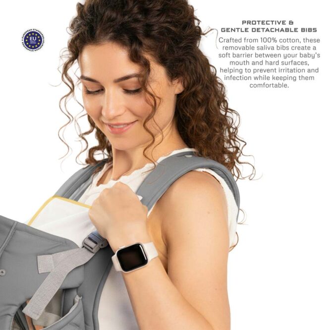 Neobreez ATLIX 3-In-1 Baby Carrier (0m+) Up to 3.5-15kg - Dark Gray