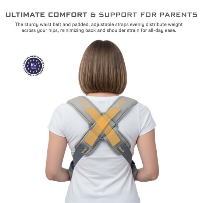 Neobreez ATLIX 3-In-1 Baby Carrier (0m+) Up to 3.5-15kg - Dark Gray