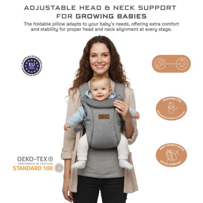 Neobreez ATLIX 3-In-1 Baby Carrier (0m+) Up to 3.5-15kg - Dark Gray