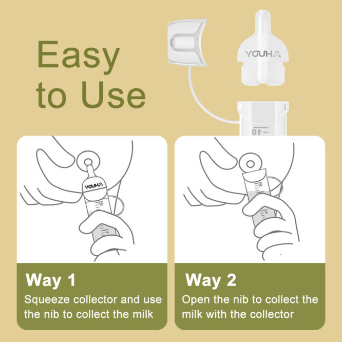 Youha Colostrum Breast Milk Collector 10ml - 2 Pcs