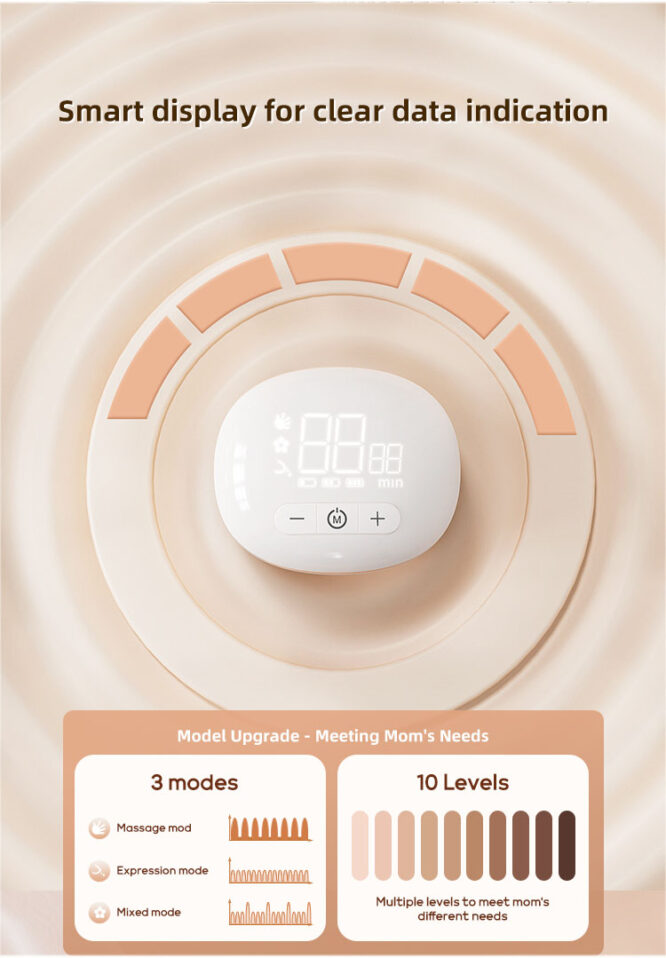 Youha The INs Next Wearable Breast Pump 240ml