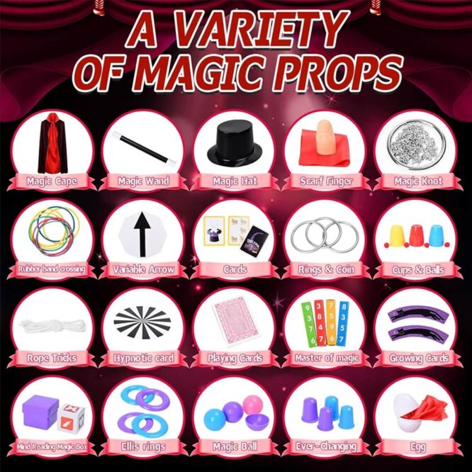 Magic Trick Cap Dream Package - 158 Ways To Play