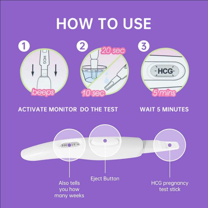Medasia Digital Pregnancy & Ovulation Test Kit