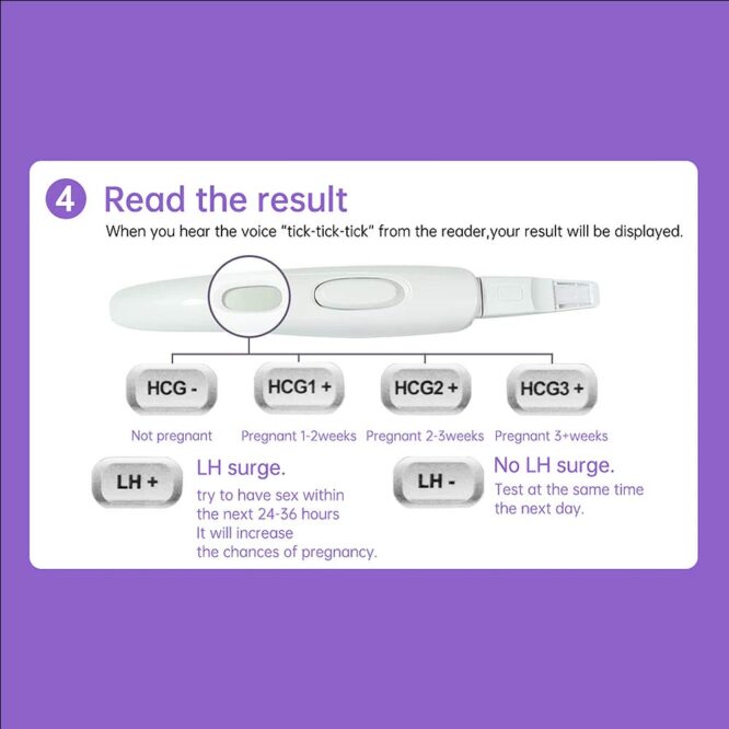 Medasia Digital Pregnancy & Ovulation Test Kit
