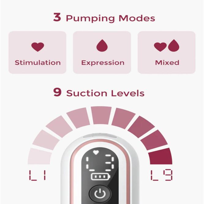 Momcozy V2 Pro Breast Pump