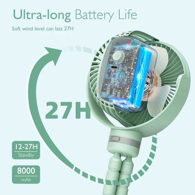 Momcozy Stroller Fan - Green