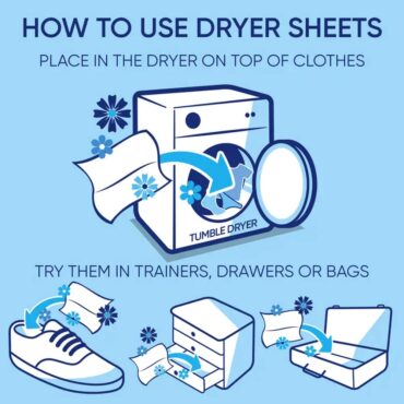 Lenor Tumble Dryer Sheets Spring Awakening 34 Pcs