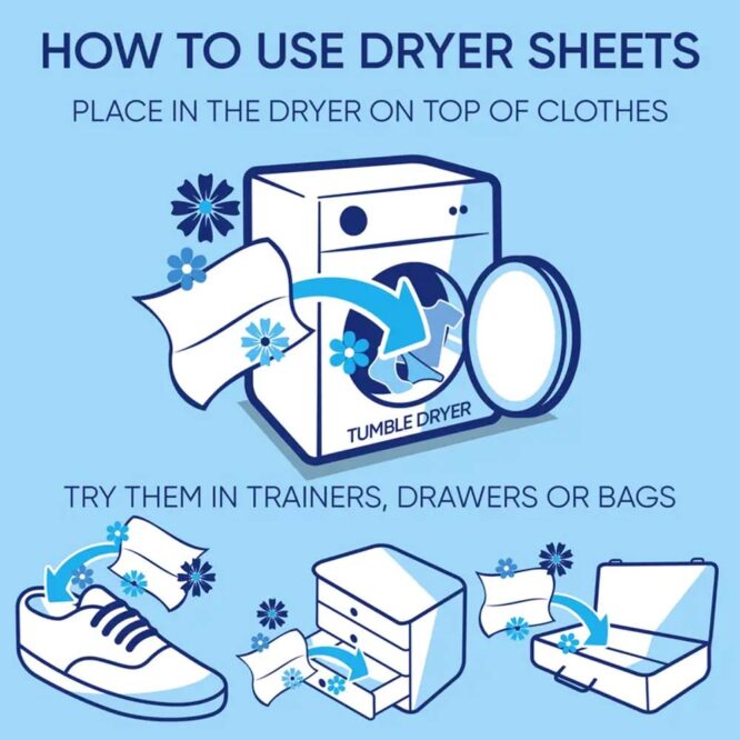 Lenor Tumble Dryer Sheets Spring Awakening 34 Pcs