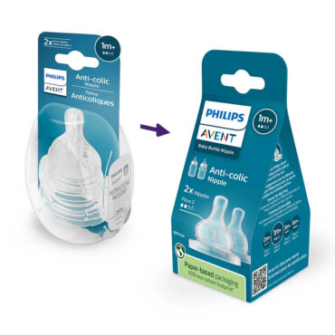 Philips Avent Anti-Colic Flow 2 Teats (1m+) 2 Pcs Philips Avent Anti-Colic Flow 2 Teats (1m+) 2 Pcs