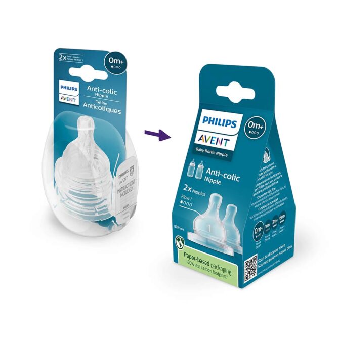 Philips Avent Anti-Colic Flow 1 Teats (0m+) 2 Pcs
