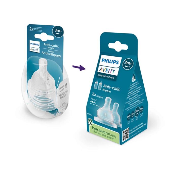 Philips Avent Anti-Colic Flow 3 Teats (3m+) 2 Pcs