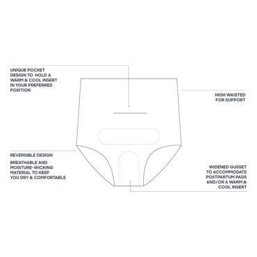 Bare Mum Postpartum Briefs Reversible - Black