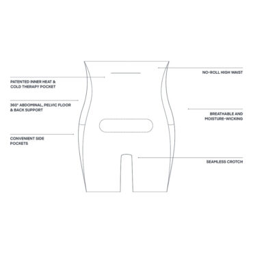 Bare Mum Postpartum Recovery Shorts - Black