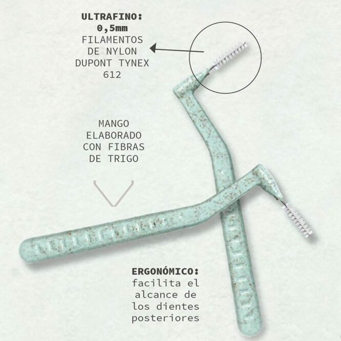 Beter Dental Care Interdental Brushes 0.5mm - 5 Pcs